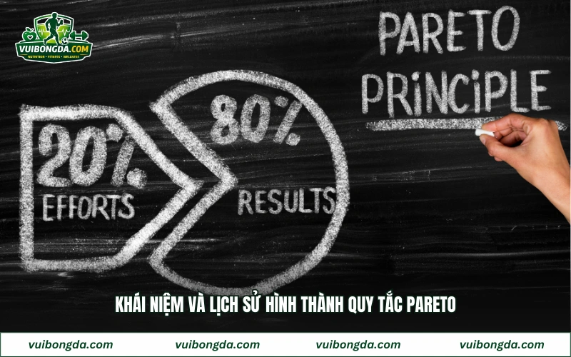 Khái niệm và lịch sử hình thành quy tắc Pareto