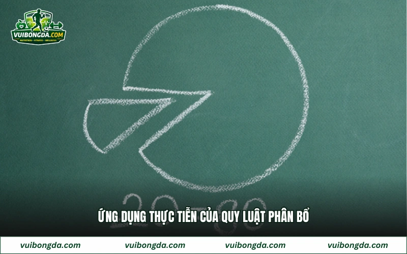 Ứng dụng thực tiễn của quy luật phân bổ